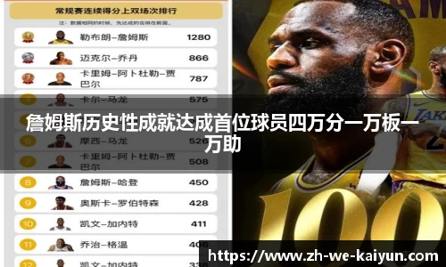 詹姆斯历史性成就达成首位球员四万分一万板一万助