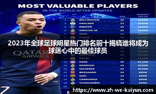 2023年全球足球明星热门排名前十揭晓谁将成为球迷心中的最佳球员